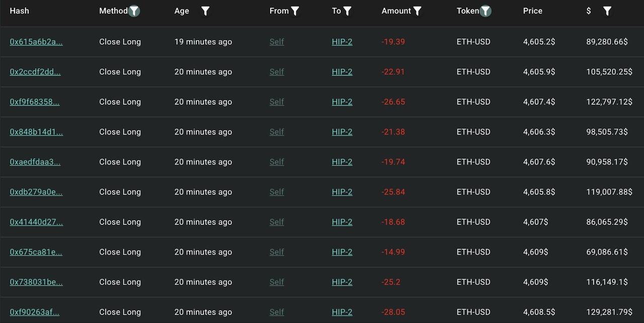 百亿大挪移！沉睡七年“比特币巨鲸”苏醒：狂抛比特币、扫货以太币- 新星财经网